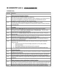 IB CHEMISTRY Unit 1: STOICHIOMETRY