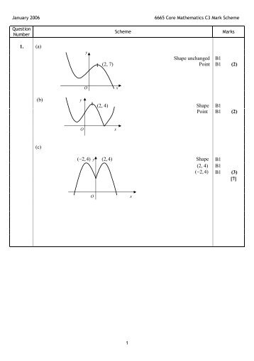 January 2006 Markscheme