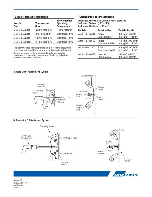 Anchor-LocÂ® Ceramic Fiber Modules - Unifrax