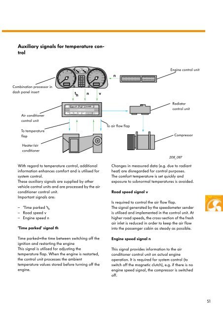 Self-Study Programme 208 Air Conditioner in the Motor ... - Volkspage