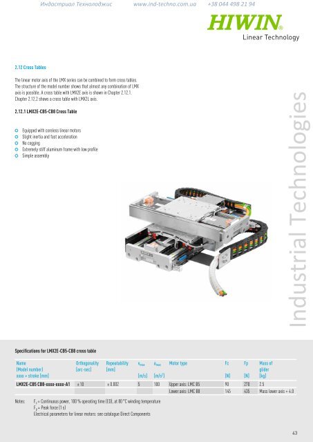 Positioning System HIWIN - Industrial Technologies