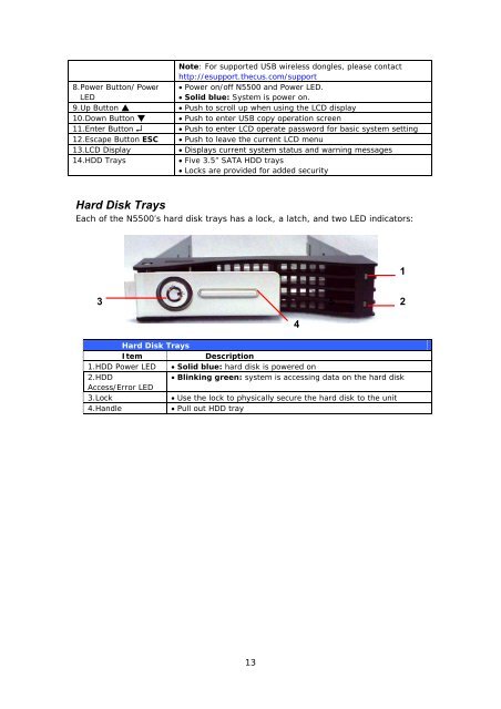 Thecus N5500 User's Manual