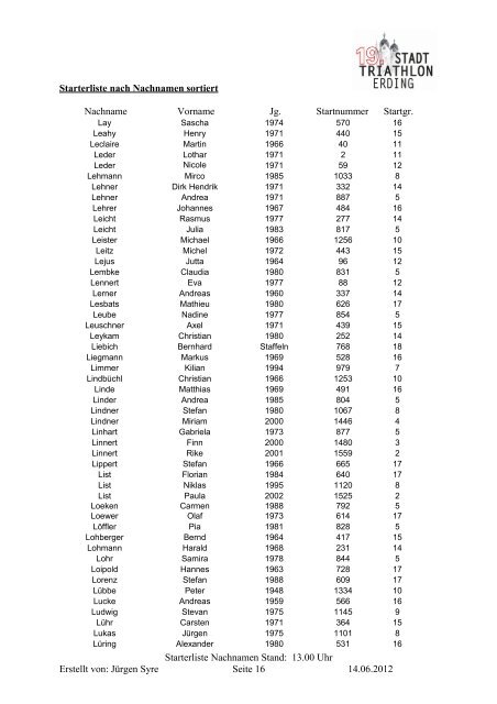 Starterliste nach Nachnamen sortiert Nachname ... - Trisport Erding