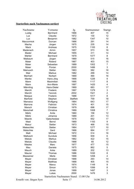 Starterliste nach Nachnamen sortiert Nachname ... - Trisport Erding