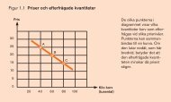 Figur 1.1 Priser och efterfrÃ¥gade kvantiteter - Norstedts