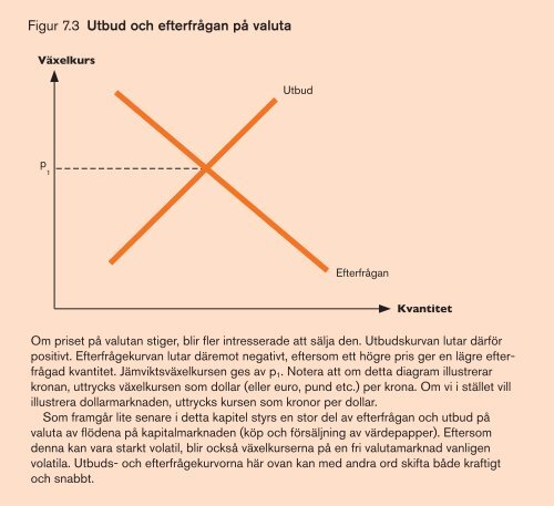 Figur 1.1 Priser och efterfrÃ¥gade kvantiteter - Norstedts