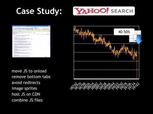 High Performance Widgets - Widget Summit