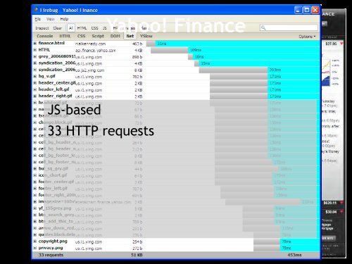 High Performance Widgets - Widget Summit