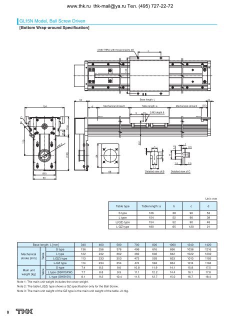 LM Actuator GL-N