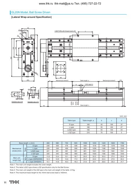 LM Actuator GL-N