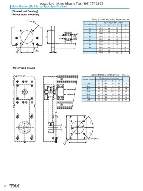 LM Actuator GL-N