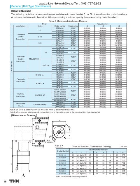 LM Actuator GL-N