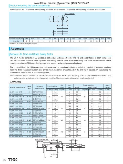 LM Actuator GL-N