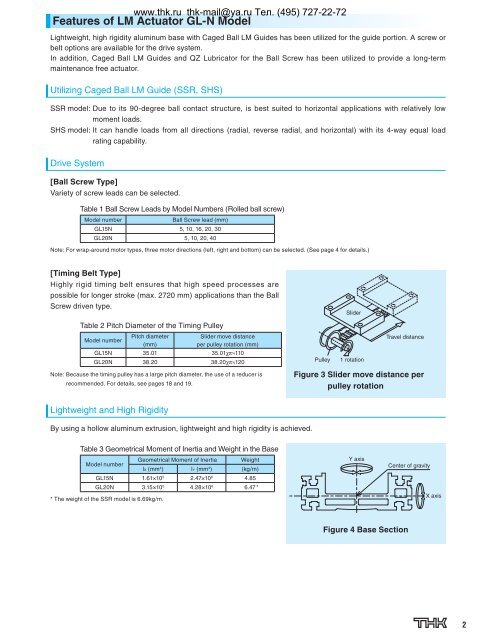 LM Actuator GL-N