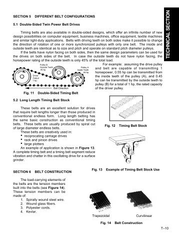 TECHNICAL SECTION - SDP/SI