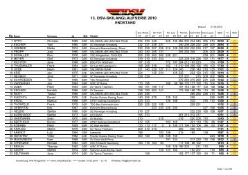 13. DSV-SKILANGLAUFSERIE 2010