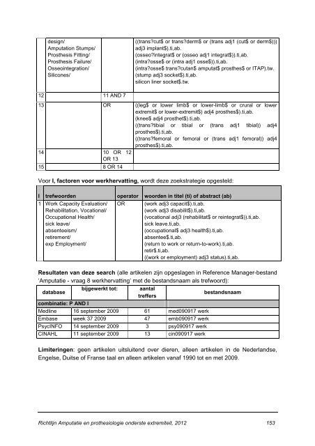 Amputatie van de onderste extremiteit - Diliguide