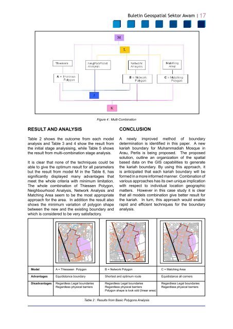 Buletin Geospatial Sektor Awam - Bil 1/ 2007 - Malaysia Geoportal