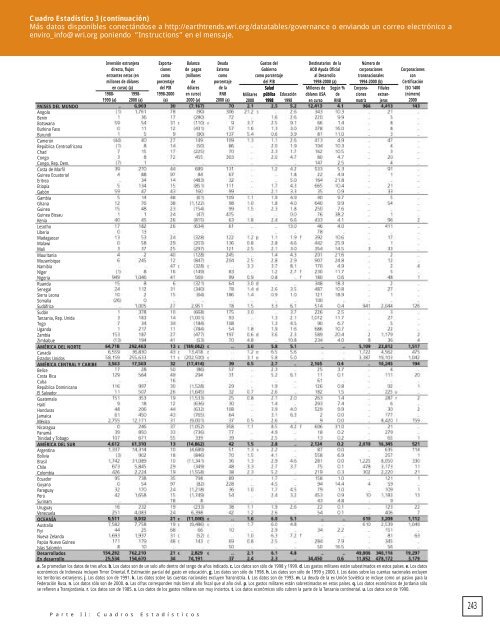 PAGINAS I A XII.qxd - World Resources Institute