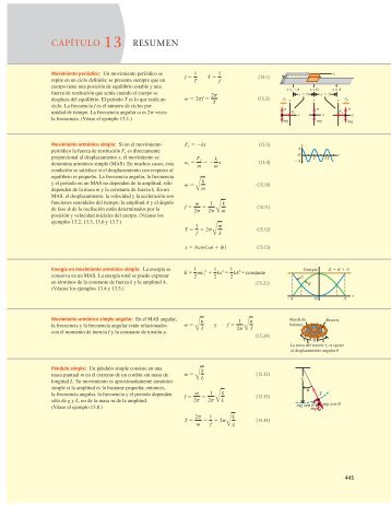 Física Universitaria Volumen 1