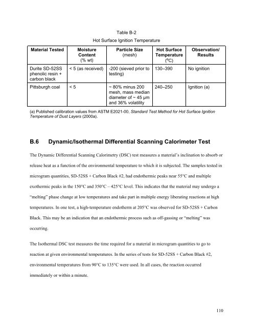 CTA Report, Draft 1, ISP Review - US Chemical Safety and Hazard ...