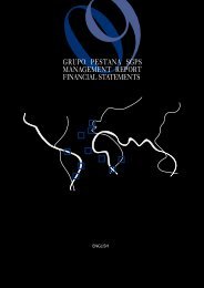 grupo pestana sgps management report financial statements