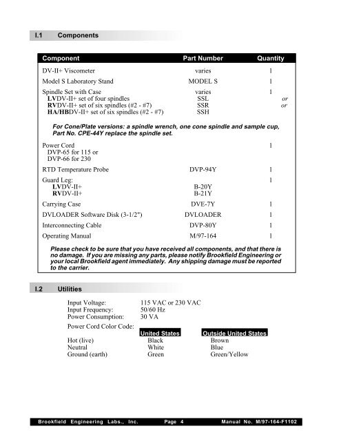 BROOKFIELD DV-II+ PROGRAMMABLE VISCOMETER Operating ...