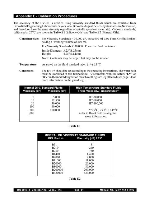 BROOKFIELD DV-II+ PROGRAMMABLE VISCOMETER Operating ...