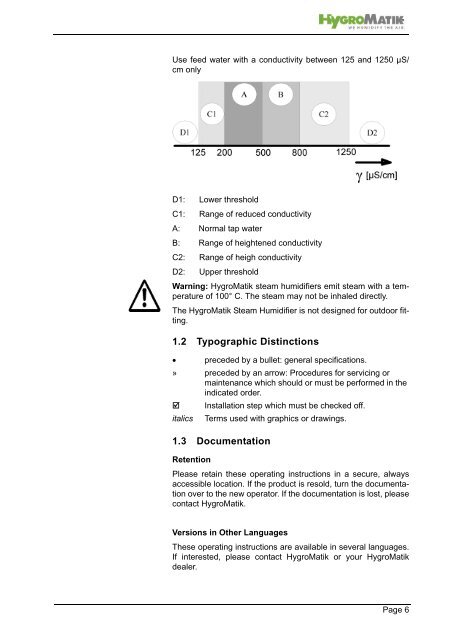 MiniSteam Instruction Manual - HygroMatik