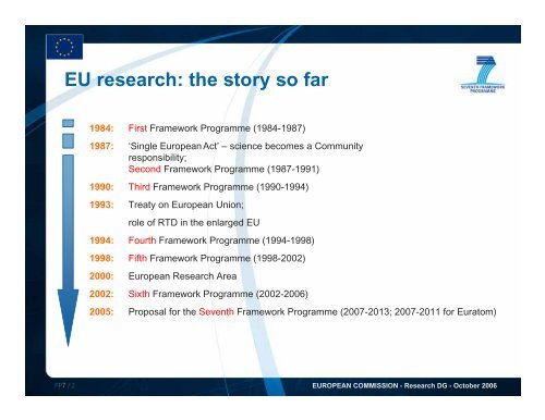 Overview of the European Union's Framework Programmes for