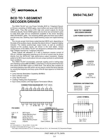 BCD TO 7-SEGMENT DECODER/DRIVER SN54/74LS47