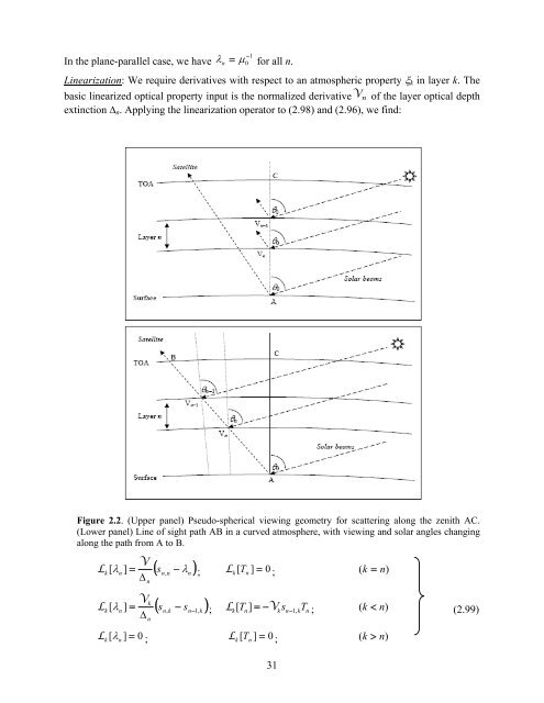 VLIDORT User's Guide