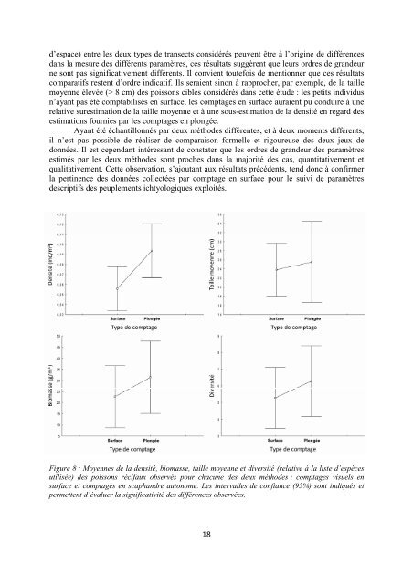 TÃ©lÃ©charger le rapport final - Ifrecor