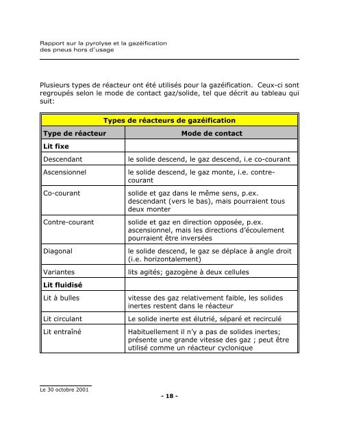 pyrolyse et gazÃ©ification des pneus hors d'usage - Recyc-QuÃ©bec