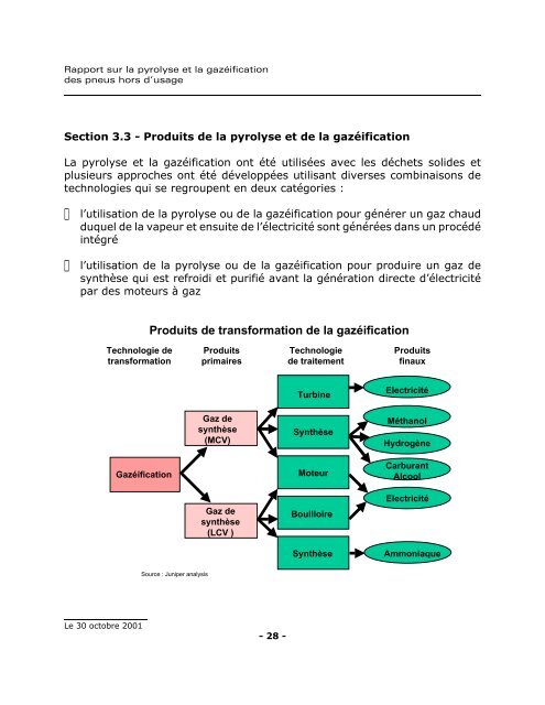 pyrolyse et gazÃ©ification des pneus hors d'usage - Recyc-QuÃ©bec