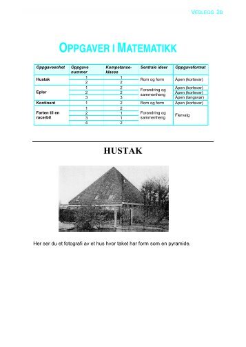 OPPGAVER I MATEMATIKK - Pisa