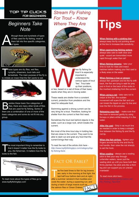 Know Your Knots - Flyfishingtails