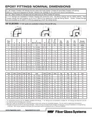 EPOXY FITTINGS NOMINAL DIMENSIONS