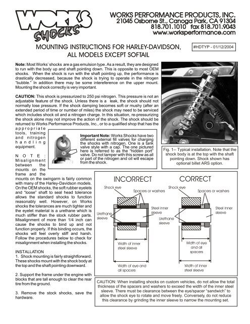 Models Except Softail) Mounting Instructions - Works Shocks