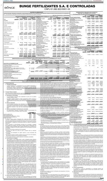 DemonstraÃ§Ãµes Financeiras Bunge Fertilizantes