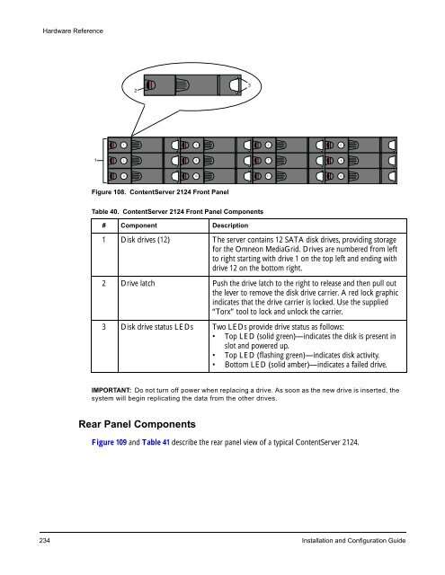 About Omneon MediaGrid - Harmonic Inc