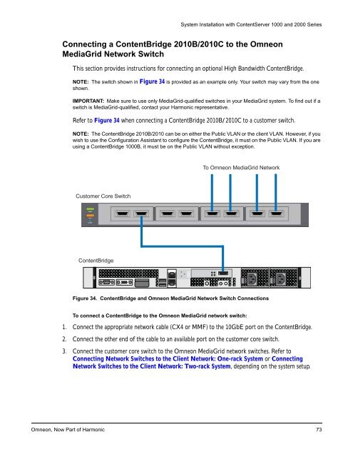 About Omneon MediaGrid - Harmonic Inc