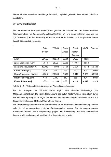 10.386 KB - Energetische Sanierung der Bausubstanz - EnSan