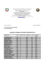 graduatoria interna definitiva - Convitto Nazionale Vittorio Emanuele II