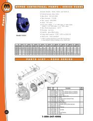 hyrpo centrifugal pumps - Minnesota Wanner Co.