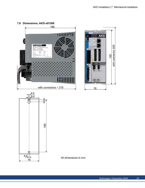 AKDâ¢ Installation Manual - TG Drives