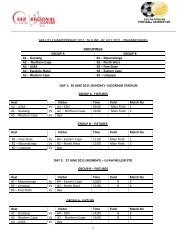 SAB U-21 Championship Fixtures 26 June