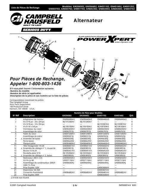 Alternator - Campbell Hausfeld