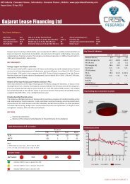 Gujarat Lease Financing Ltd - NSE