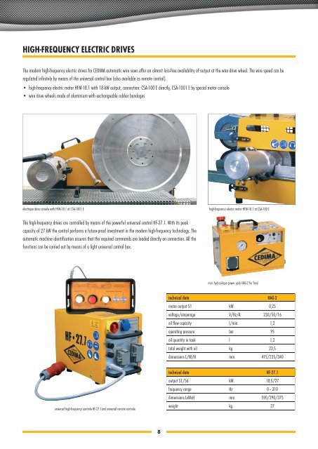 Wire saw technology